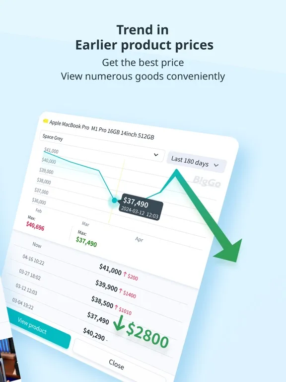 Ảnh chụp màn hình của BigGo - Best Price Comparison. iPad 