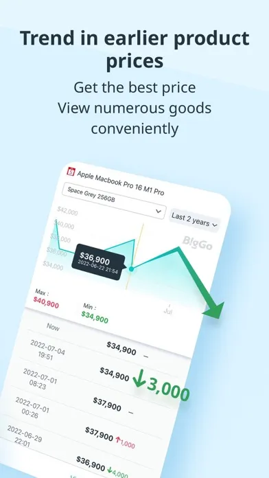 Ảnh chụp màn hình của BigGo - Best Price Comparison.