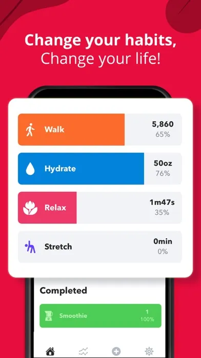 Capturas de tela do HabitMinder • Habit Tracker