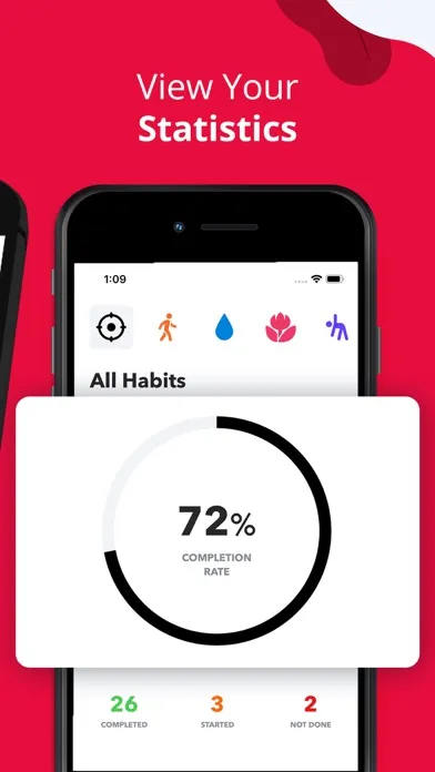 Capturas de tela do HabitMinder • Habit Tracker