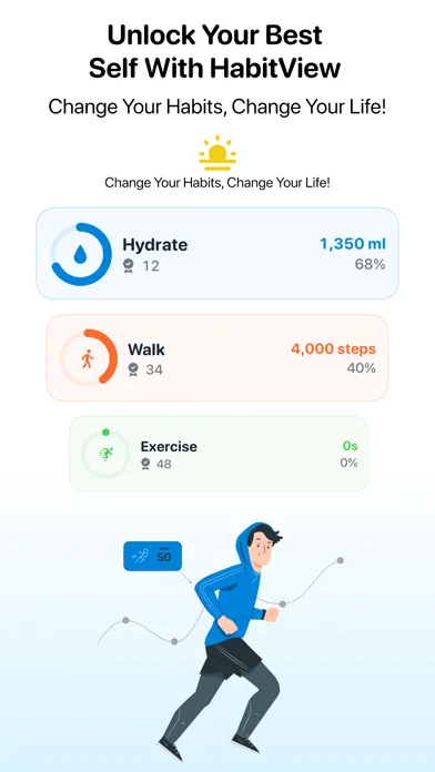 Habit Tracker - HabitView স্ক্রিনশট