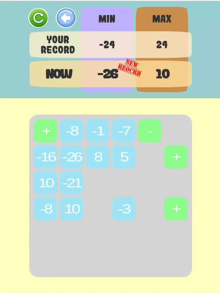 Скриншоты MiniMax Challenge iPad 
