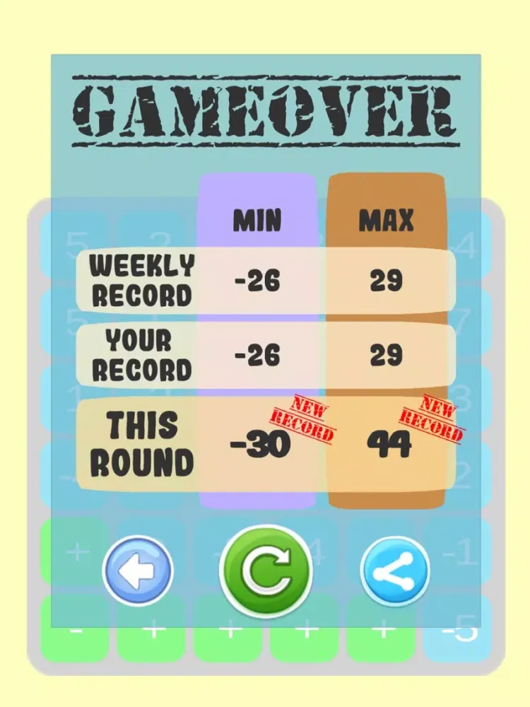 Скриншоты MiniMax Challenge iPad 