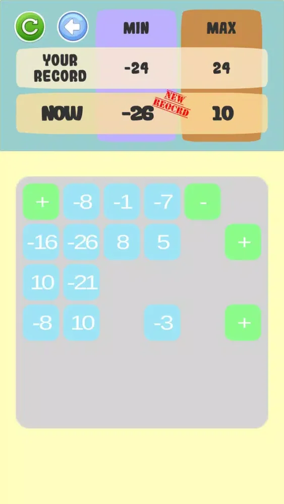 Скриншоты MiniMax Challenge