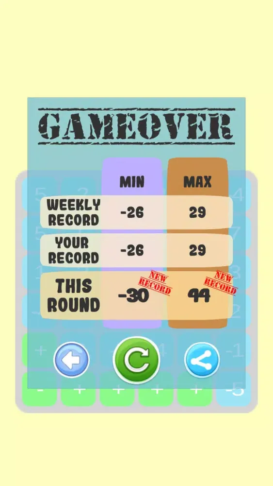 Скриншоты MiniMax Challenge