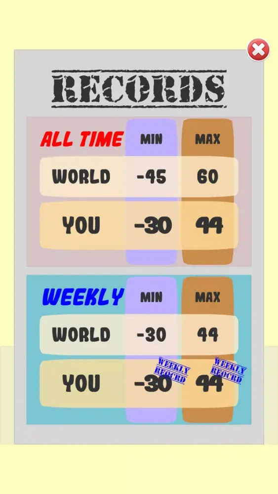 Скриншоты MiniMax Challenge