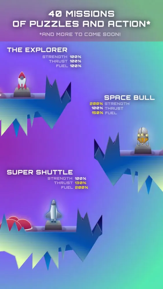 Captures d'écran de Rocket Roll