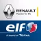 Renault ELF