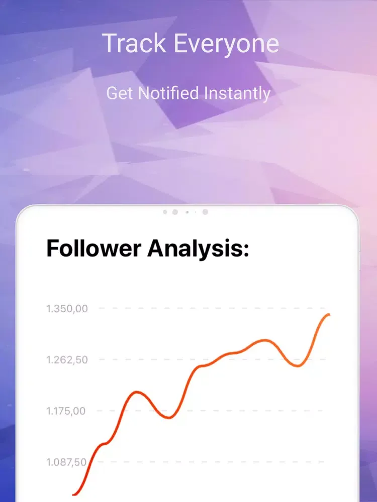 Who Profile: View for my Insta iPad  스크린샷
