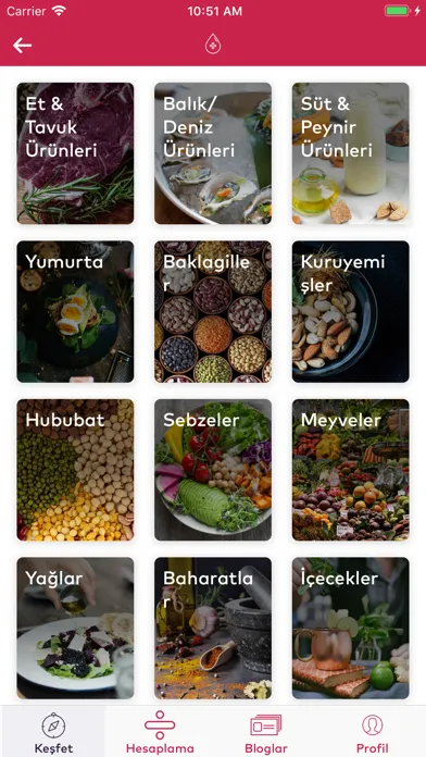 Capturas de pantalla de Nutrition Diet for Blood Type