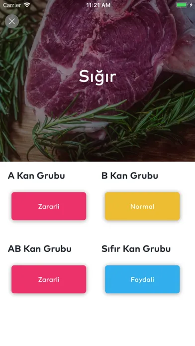 Capturas de pantalla de Nutrition Diet for Blood Type