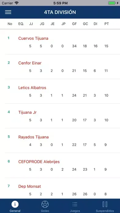 Liga Mayor de Baja California Ekran Görüntüleri