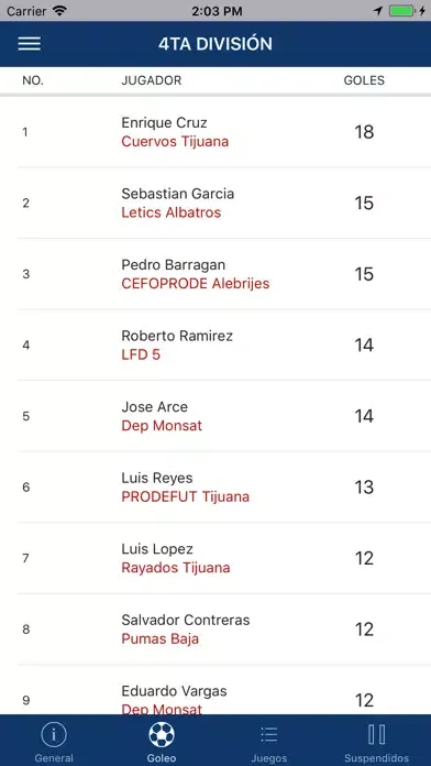 Liga Mayor de Baja California Ekran Görüntüleri