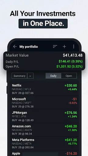 Скриншоты Investing.com: Stock Market