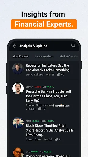 Скриншоты Investing.com: Stock Market