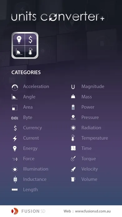 صور Units Converter+