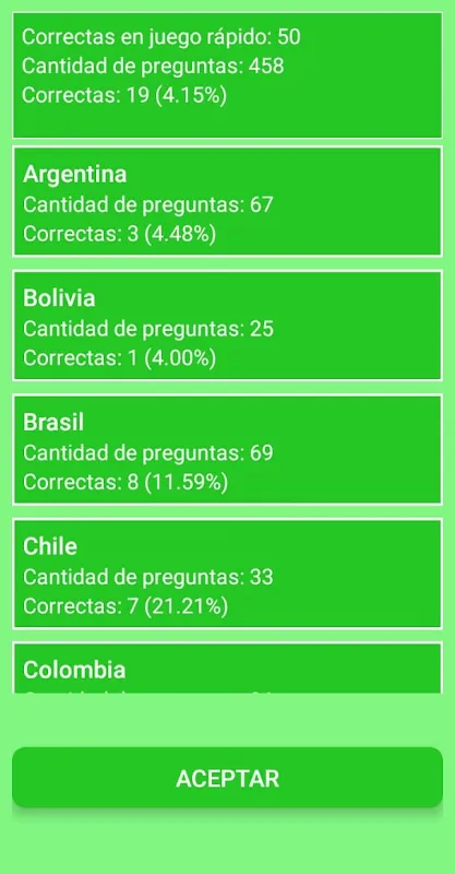 Copa Libertadores Quiz Screenshots