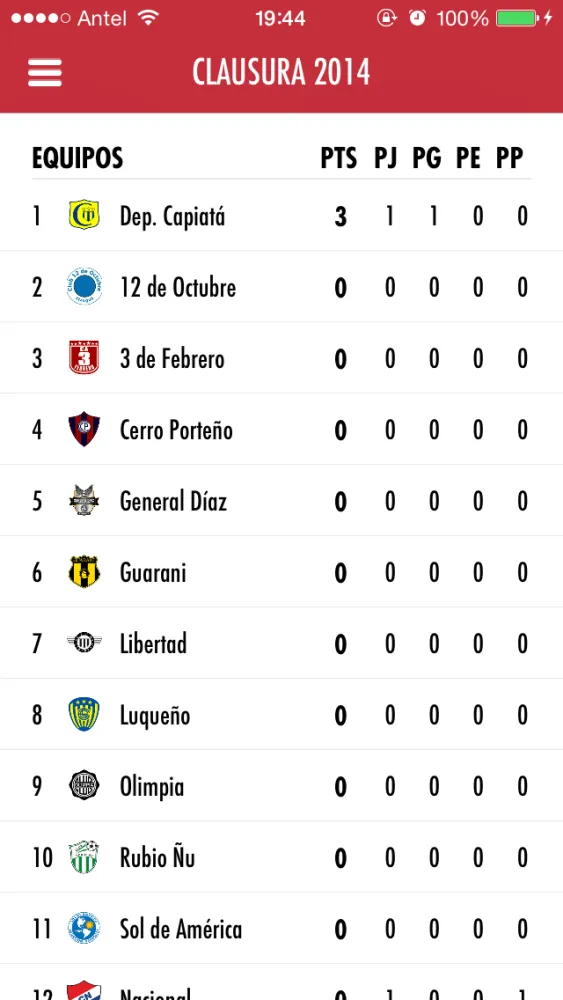 Fútbol Paraguay 스크린샷