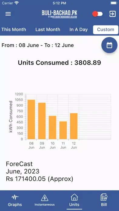 Zrzuty ekranu Bijli Bachao Wapda