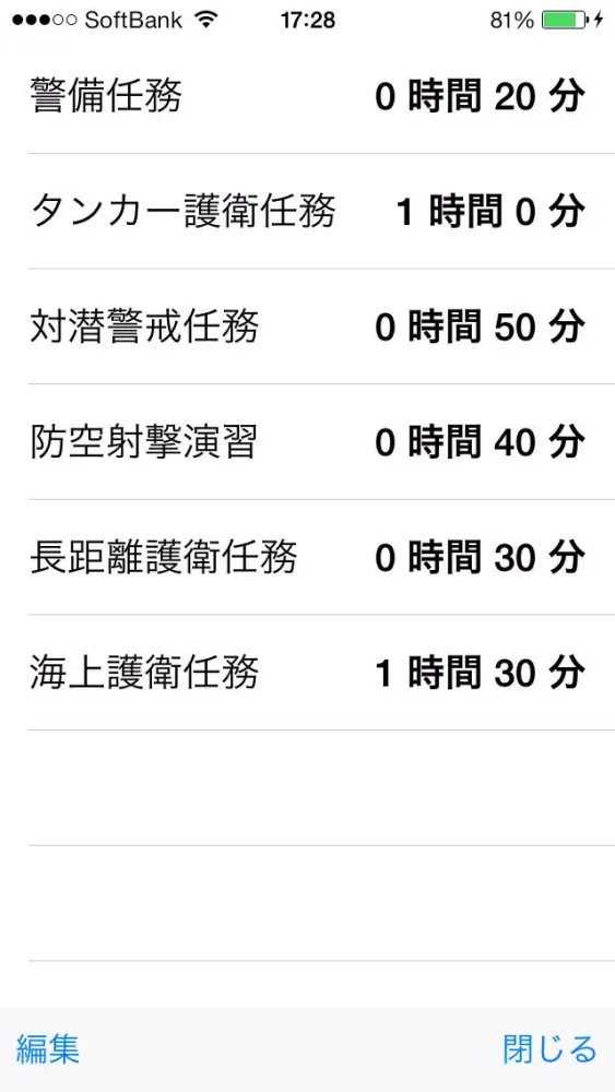 Multiple Notification Timer应用截图