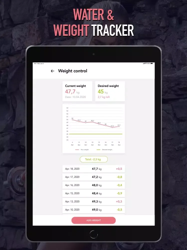 HomeFit: Lose Weight & Get Fit iPad  Screenshots