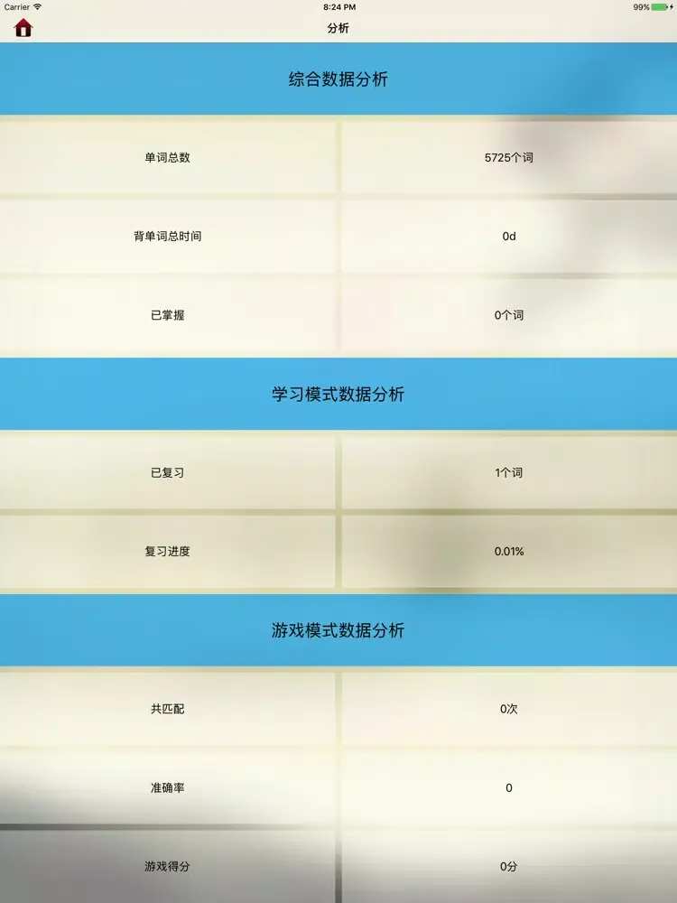 Capturas de pantalla de 六级词汇必备宝典-六级通关利器 iPad 
