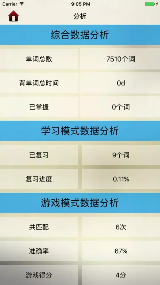 Tangkapan skrin 雅思词汇必备宝典-雅思通关利器