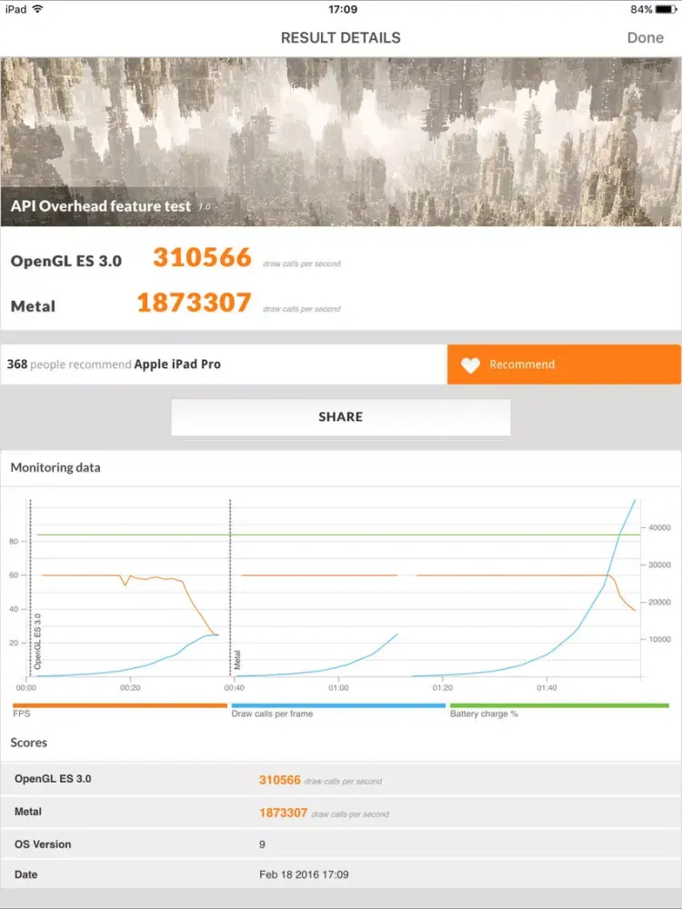 3DMark API Overhead Feature Test iPad  سکرین شاٹس