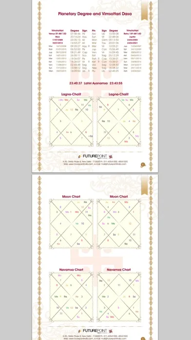 Capturas de pantalla de Horoscope Matching
