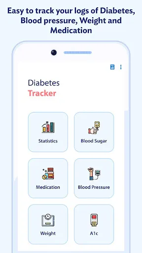 Glucose: Blood Sugar Logs Screenshots