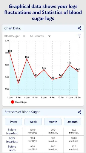 Glucose: Blood Sugar Logs Screenshots