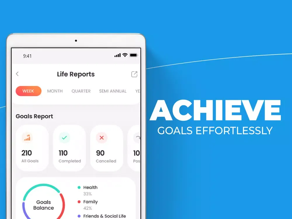 Capturas de tela do Mettle -Life Balance Wellbeing iPad 
