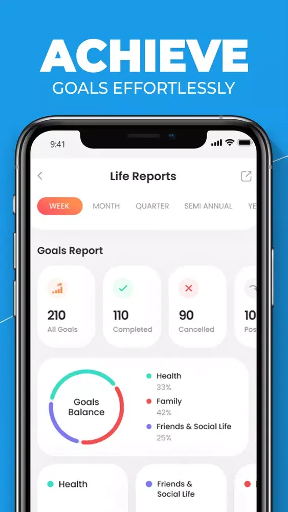 Capturas de tela do Mettle -Life Balance Wellbeing