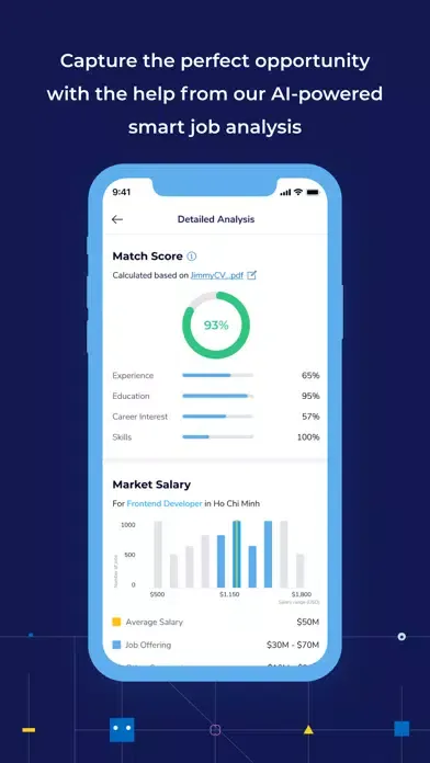 JobHopin - Tuyển dụng việc làm應用截圖