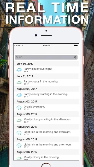 Quick Weather Forecast应用截图