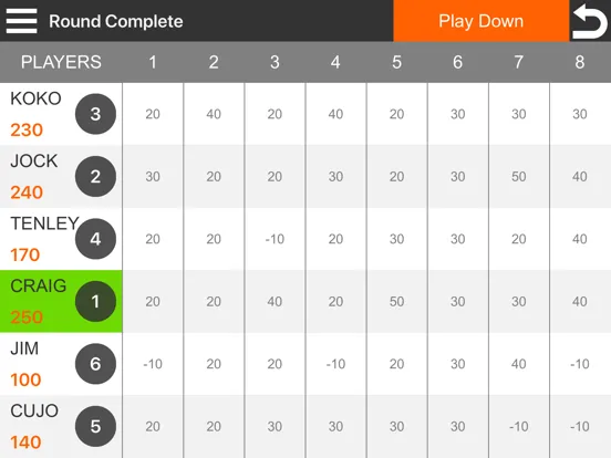 Capturas de tela do OH HELL Scoreboard iPad 