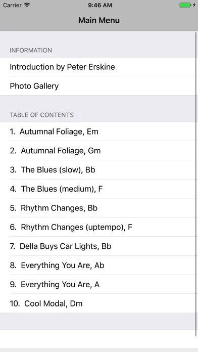 Скриншоты Erskine Jazz Essentials Vol. 1