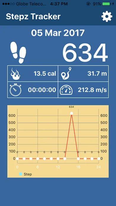 Скриншоты Stepz - Pedometer Counter, Walking Tracker,Workout