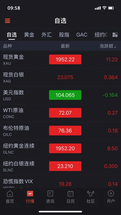 汇通财经 سکرین شاٹس