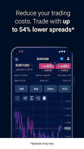 FXCM – CFD & Forex Trading Screenshots
