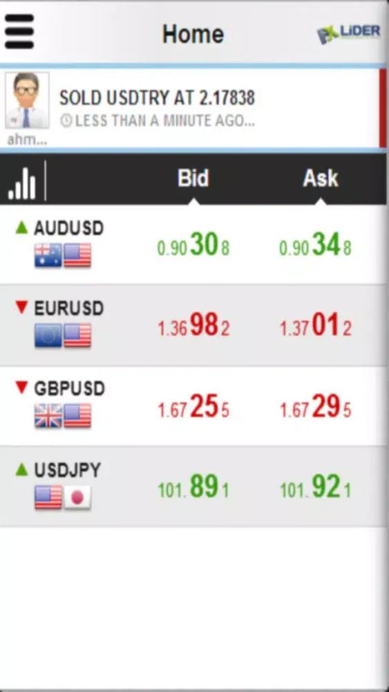 Capturas de tela do FxLider Mobile Trader