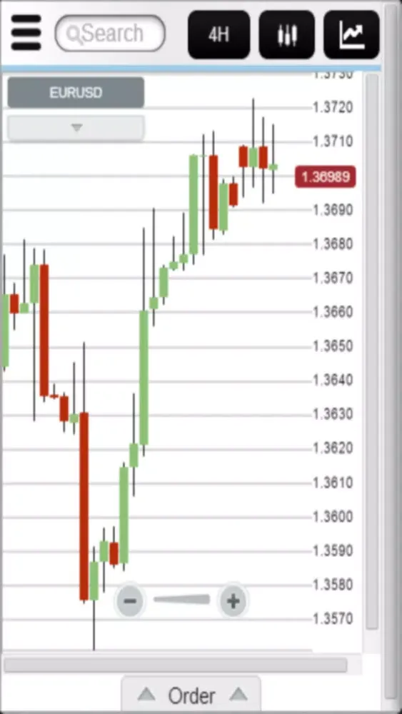 Capturas de tela do FxLider Mobile Trader
