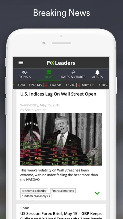 Forex Signals Live - FXLeaders Screenshots