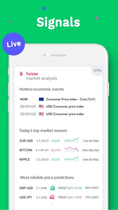 FXNOW Forex signals CFD guide Screenshots