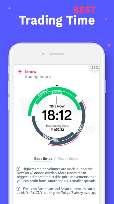 FXNOW Forex signals CFD guide Screenshots
