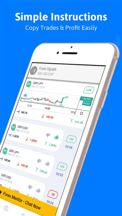 صور Forex Signals Daily
