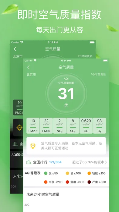 Capturas de tela do 天气预报PRO-纯净版精准预报天气变化