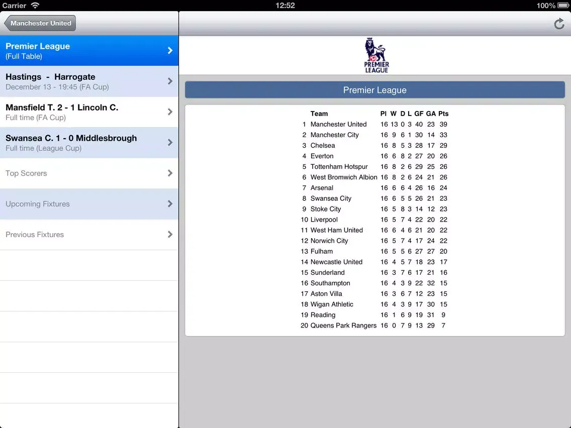 Live Scores for Arsenal iPad  স্ক্রিনশট