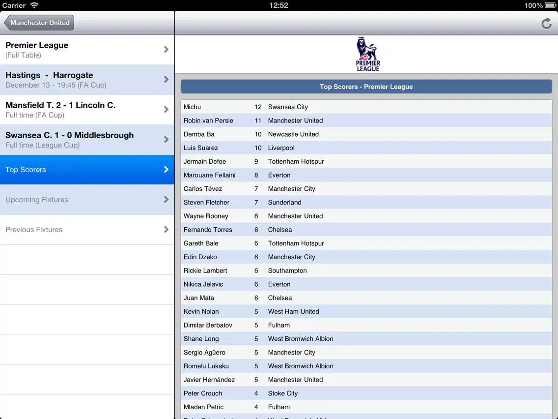Live Scores for Arsenal iPad  স্ক্রিনশট