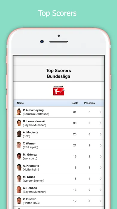 ภาพหน้าจอของ Bundesliga